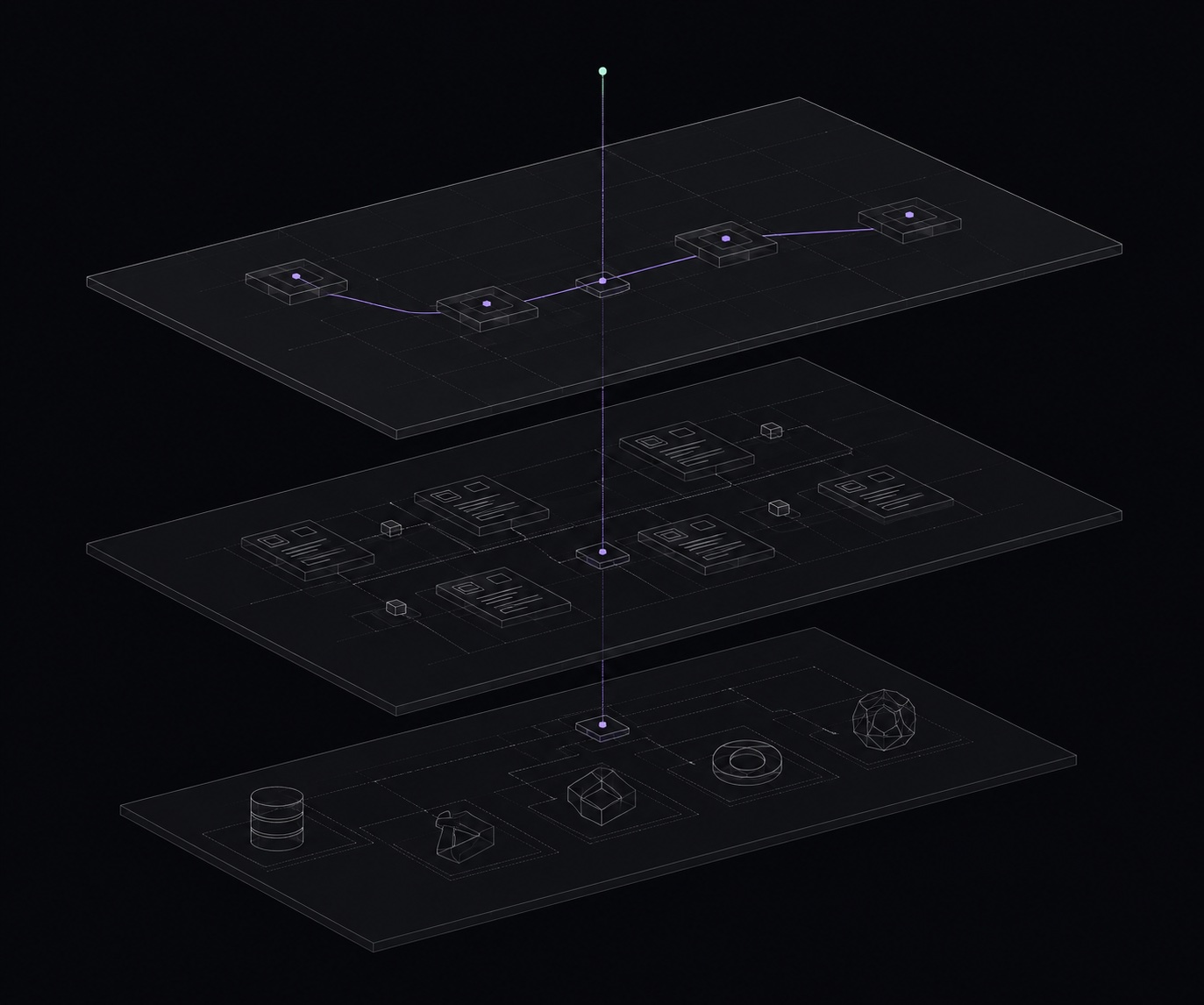Connected layers representing the team’s tools, shared context and analytics work process.